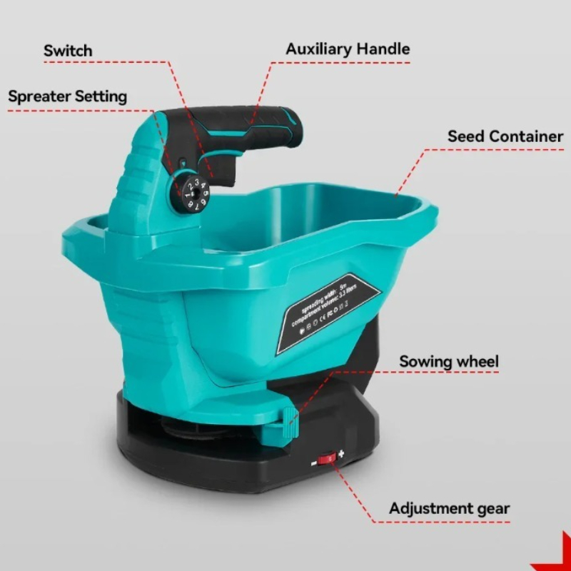 Esparcidor de fertilizante aut - Farming Tools For Agriculture reseña y precio