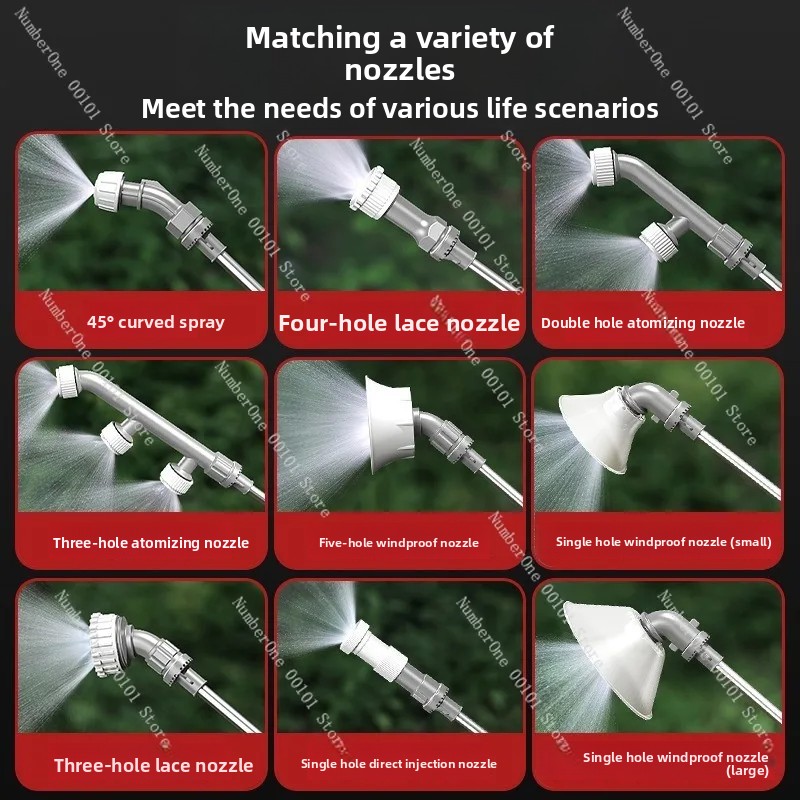 Pulverizador Agrícola Eléctric - Farming Tools For Agriculture reseña y precio